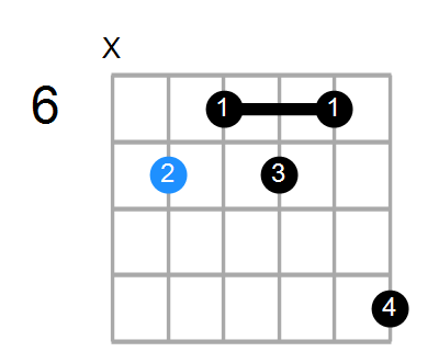 E13b9 Chord